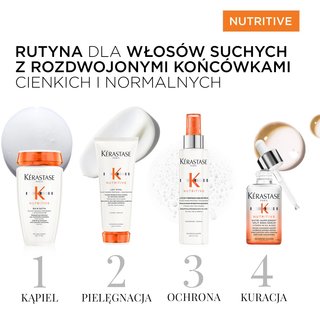 Kérastase Nutritive rutyna dla włosów suchych z rozdwojonymi końcówkami