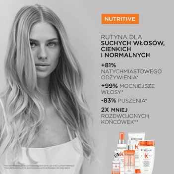 Kerastase Nutritive