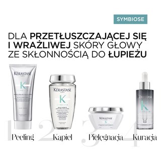 Rutyna do suchych włosów