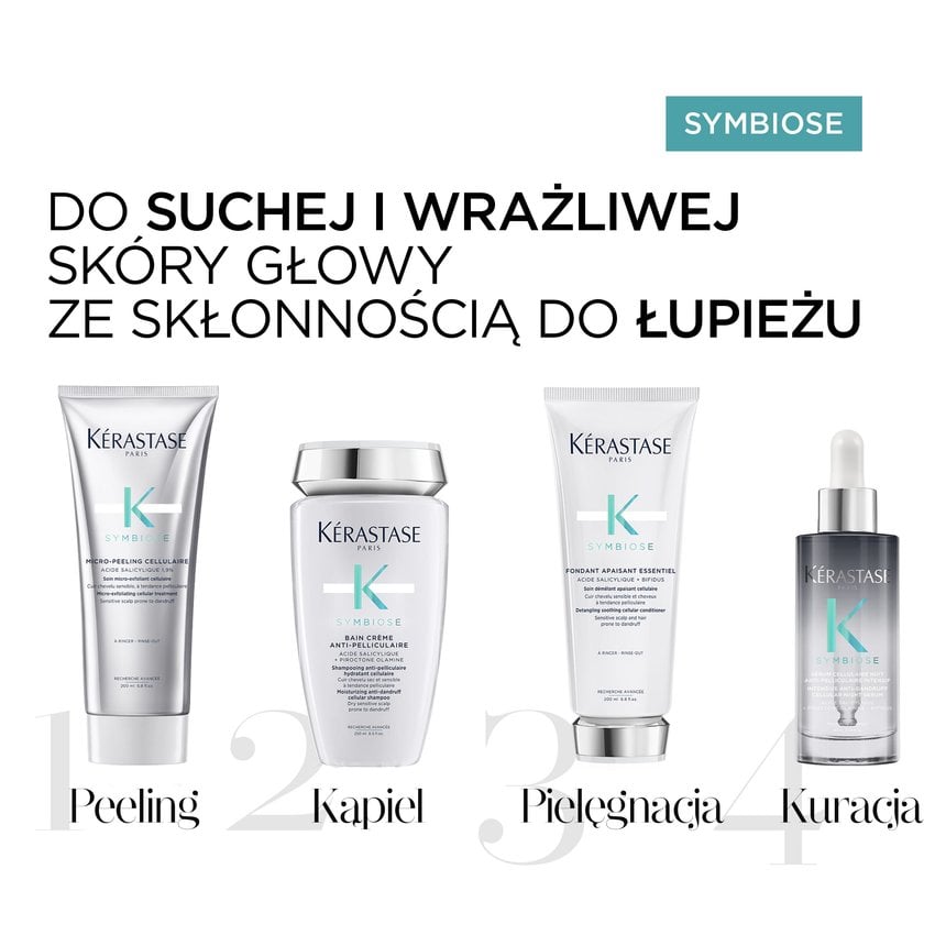 Rutyna do przetłuszczonych włosów